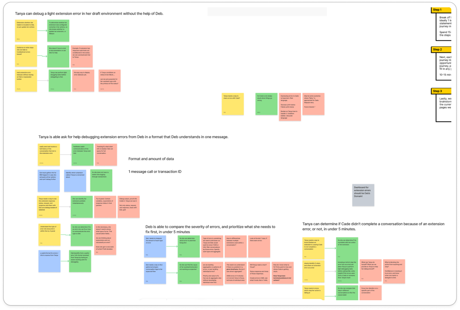 Workshop Research 2